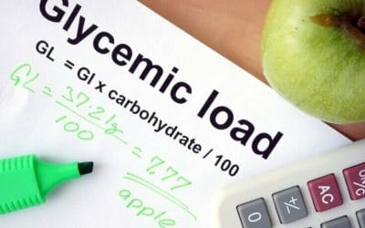 What is the Glycemic Index and Glycemic Load?